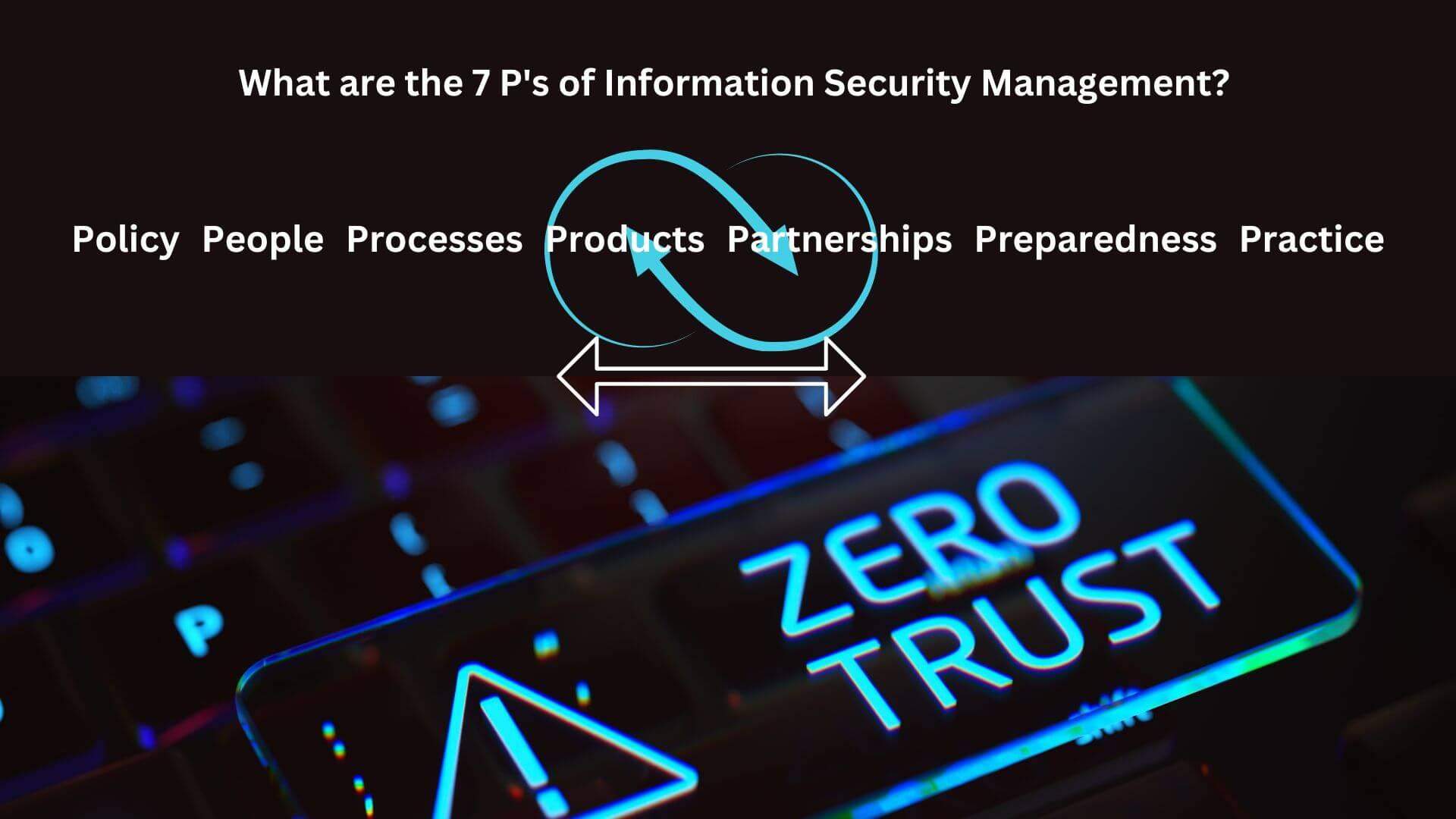 The 7 P's of Information Security Management