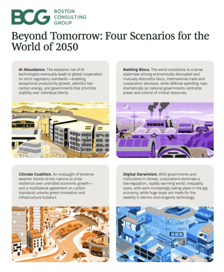 The Future of Tech Talent and Four Scenarios for the World of 2050