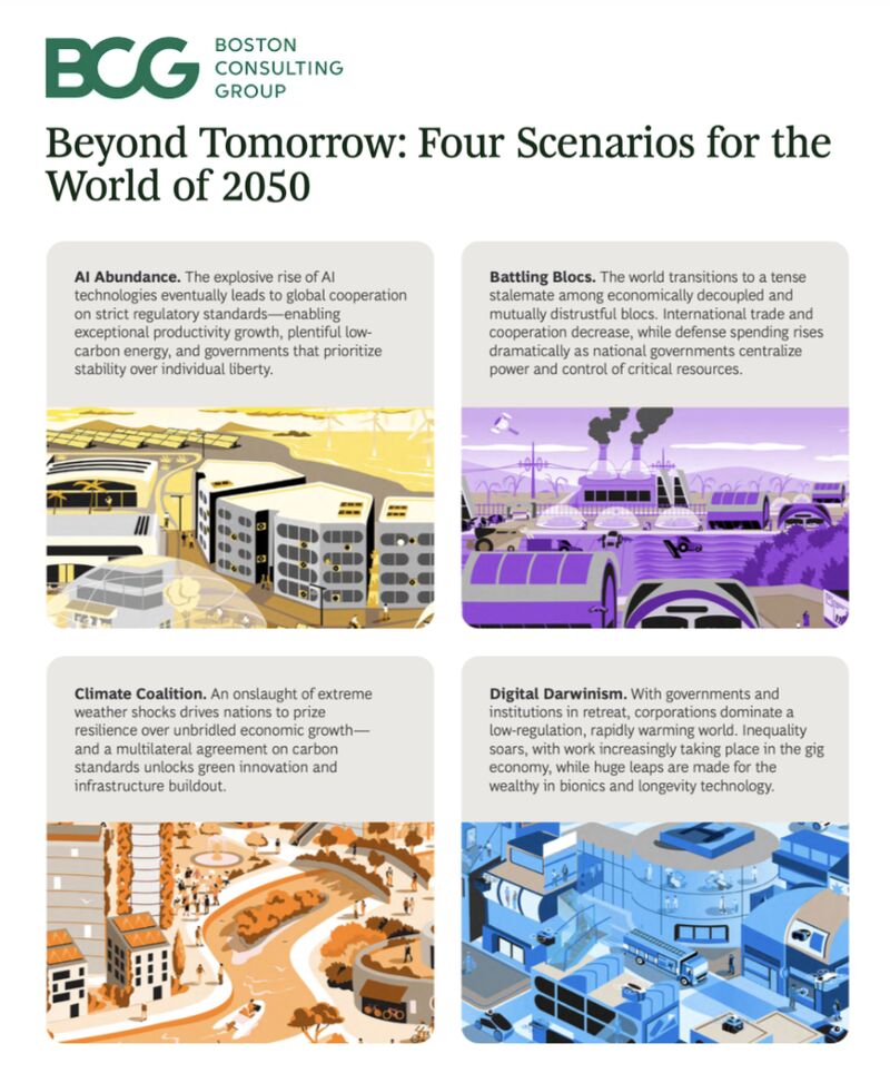 The Future of Tech Talent and Four Scenarios for the World of 2050